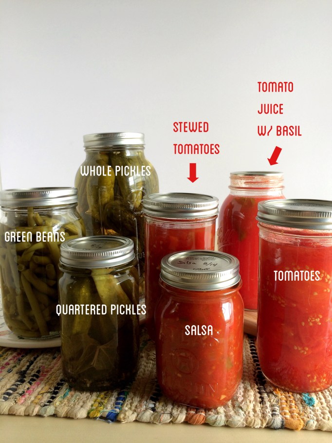 Canning 2014